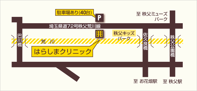 クリニック概要